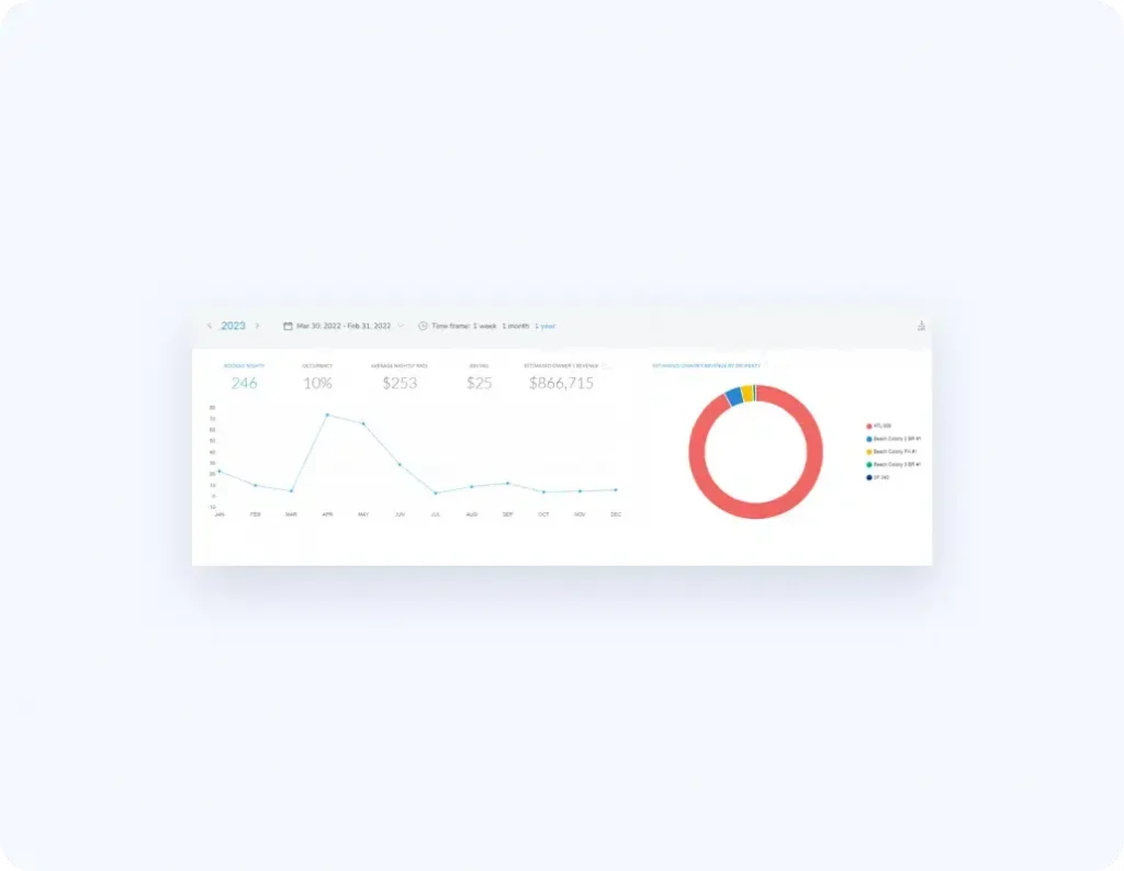 owner dashboard