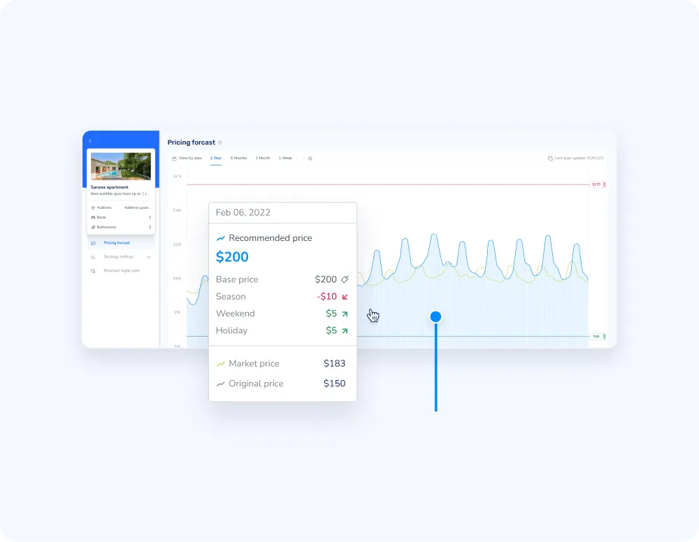 price optimizing